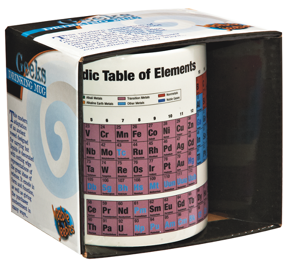 Periodic Table Mug