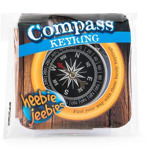 Compass Keypass Pms Compass Keyring