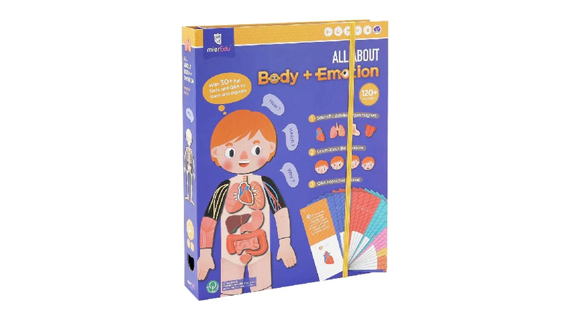 All About My Body and Emotions Magnetic Board